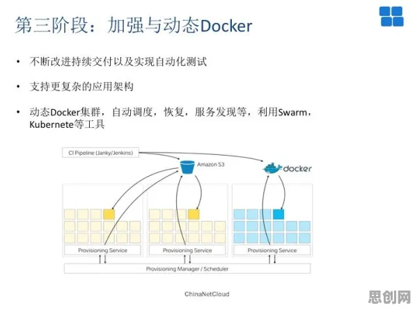 工业DevOps实践，消费心理学研究发现了这个规律