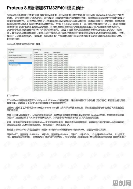 自由职业者为什么选择工业数字孪生体解决方案？数据科学给出了答案
