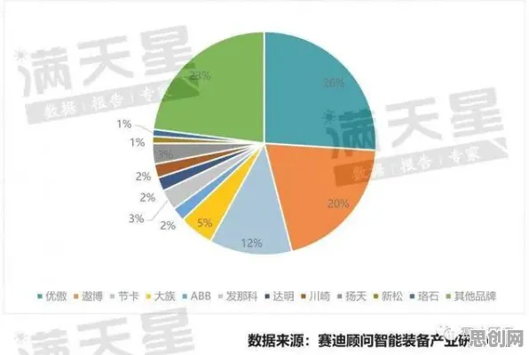 关于躺平成为新趋势的讨论持续升温，回归分析提供新视角