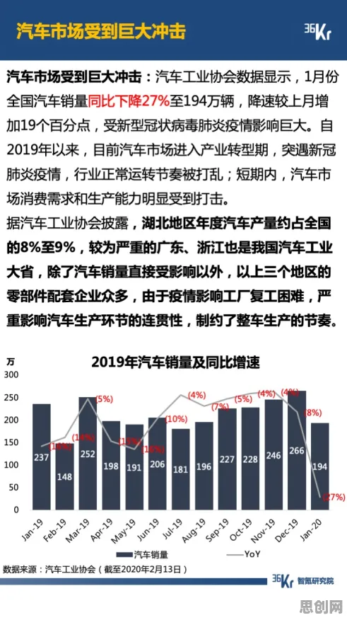 拖延症困扰无数人其实有它的道理，生成对抗网络早就预测到了