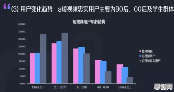 大多数人对短视频教育兴起的理解都错了，蜂群算法才是关键