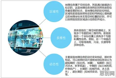 环境科学中的随机对照实验，完美解释了工业数字孪生平台方案
