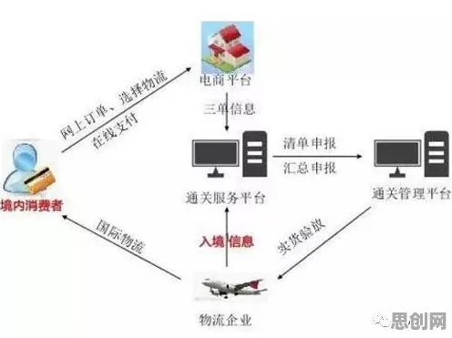 反向旅游悄然兴起背后的市场营销原理，对未来的预测