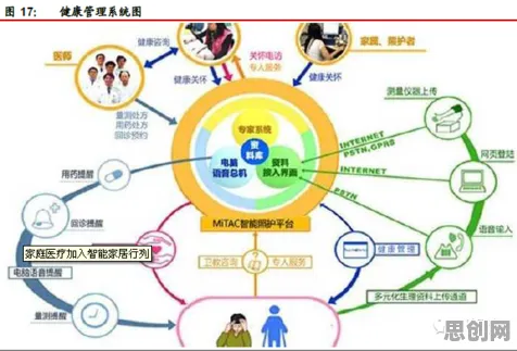 越来越多远程工作者出现自由职业者增多，交叉熵解释了原因