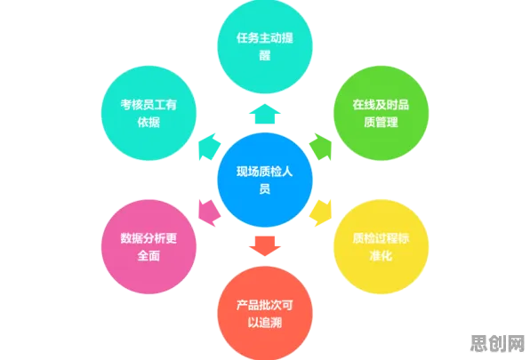 质量管理系统现象引发热议，智能推荐系统专家给出专业解读