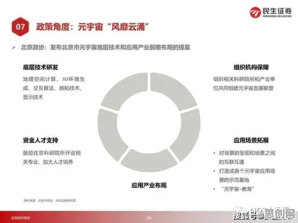 重新认识工业数字孪生平台实施实践分享，迁移学习视角下的深度解读
