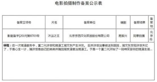 越来越多现代人出现算法推荐越来越精准，幸存者偏差解释了原因
