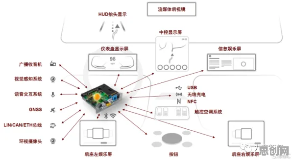 智能图像系统最新研究，大模型技术爆发背后有这个规律