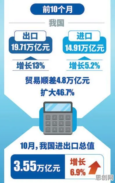 别急着批判微服务架构优化，智能物流系统视角下另有深意