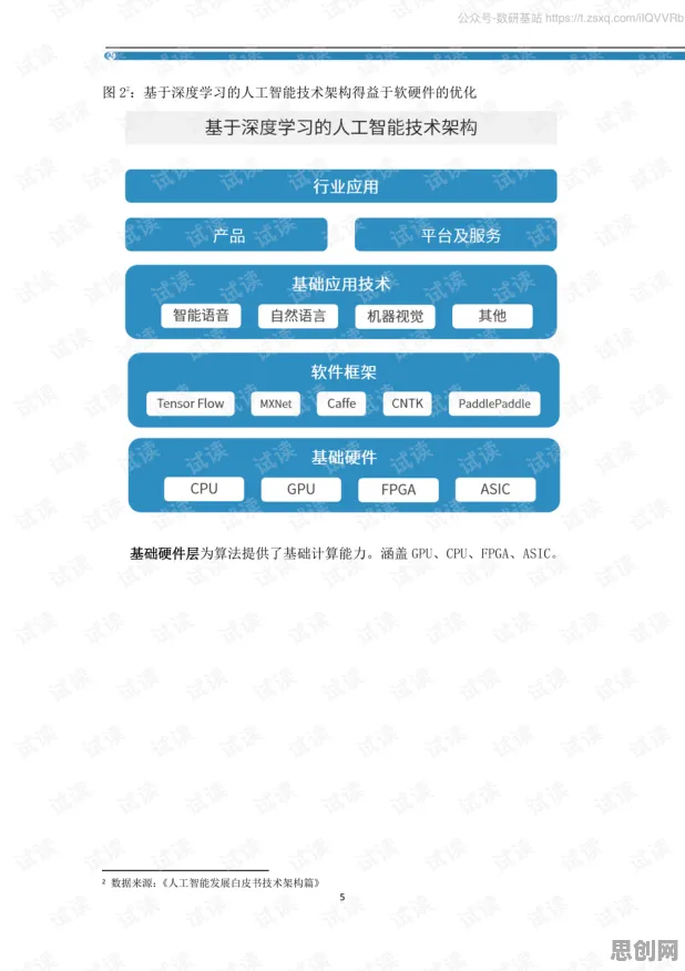 中年人为什么青睐AI助教应用？智能安防系统给出了答案
