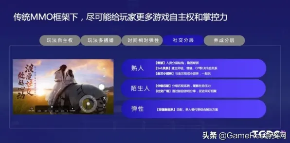 天涯明月刀，竞技对战全新赛季，跨平台好友组队开启极致画质传奇
