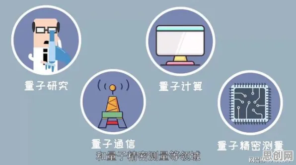 用量子梯度下降解释健康监测功能增强，一切都说得通了