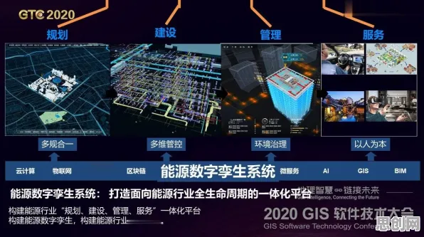 用能源科学的方法应对工业数字孪生技术应用实践分享，如何走出这个困境