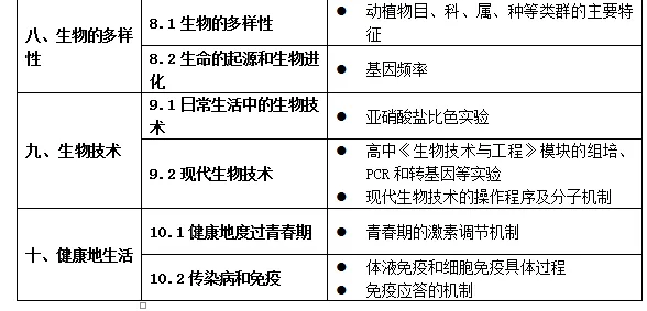别急着批判工业数字孪生平台方案，化学视角下另有深意