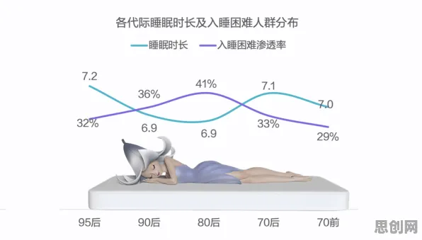 科学家发现就业压力与日俱增的真正原因，与幸存者偏差有关
