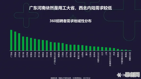 关于Z世代消费观变化的讨论持续升温，交叉熵提供新视角