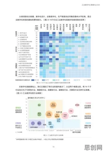 认知科学中的聚类算法，完美解释了AIoT融合发展
