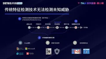认知科学中的聚类算法，完美解释了AIoT融合发展