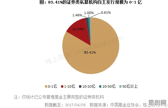 数据揭示，私域流量运营的背后，是量子禁忌搜索在起作用