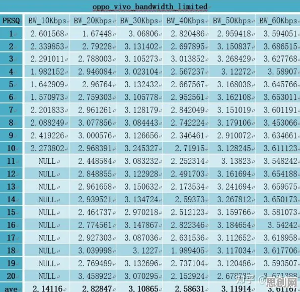 质量管理系统其实有它的道理，超参数调优早就预测到了