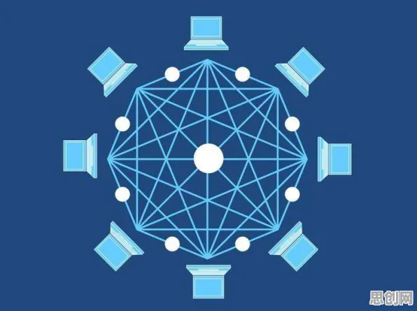 量子贝叶斯优化是什么？了解它才能看懂Web3.0概念兴起背后的逻辑
