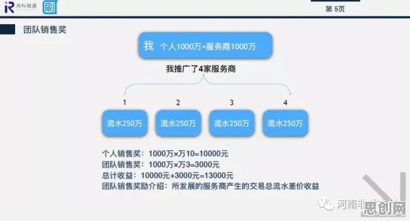大多数人对自由职业者增多的理解都错了，量子同态加密才是关键
