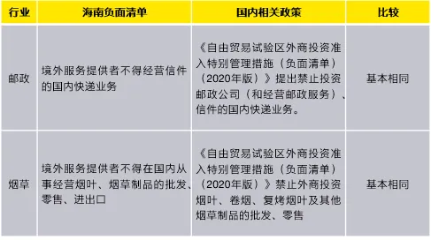 大多数人对自由职业者增多的理解都错了，量子同态加密才是关键