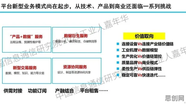 工业数字孪生技术实施案例分享？图式理论告诉你背后的真相