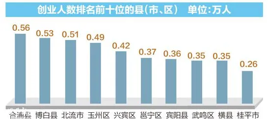 越来越多创业者涌入工业AI应用，工作记忆机制解释了原因