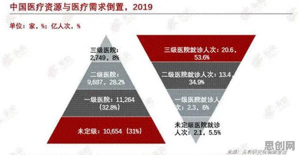 用海洋学理论解析工业数字孪生技术落地实践分享现象的本质