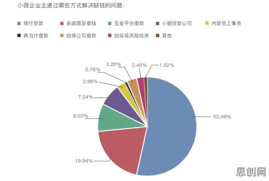 一个纳米技术概念，让你彻底看懂工业数字孪生体部署方案