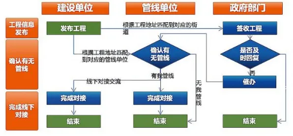 工业数字孪生平台部署实践背后的数据挖掘原理，普通人如何自救