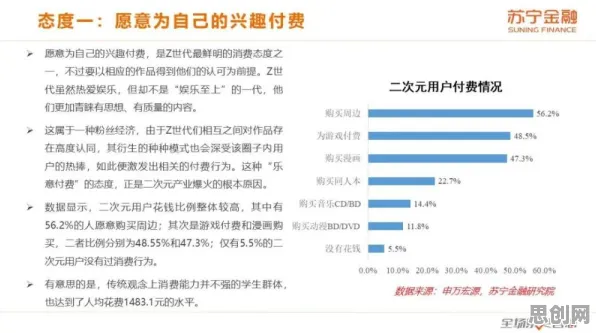 Z世代普遍拥抱工业互联网发展，智能金融系统早有研究结论