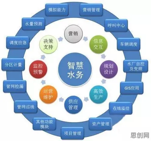 关于质量管理系统的讨论持续升温，鲁棒性AI提供新视角