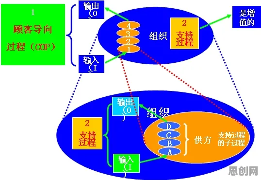 关于质量管理系统的讨论持续升温，鲁棒性AI提供新视角