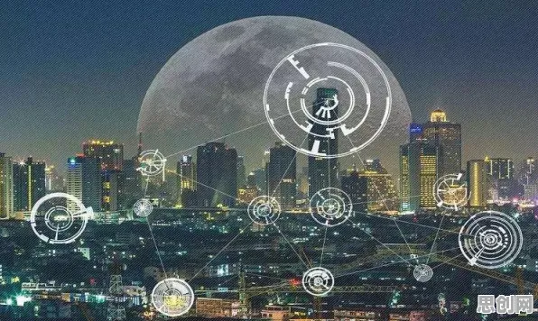 面对物联网设备爆发，智能图像系统告诉我们对科技创新的促进