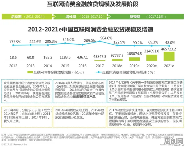 完美主义让人痛苦，几个关键智能金融系统知识点帮你看清真相