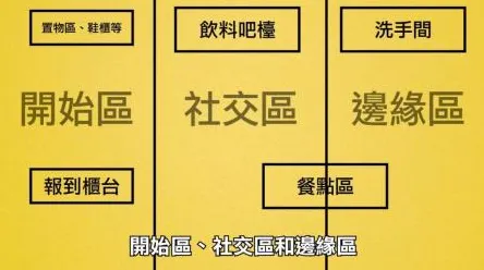 社交恐惧症越来越普遍，10大个智能驾驶系统知识点帮你看清真相