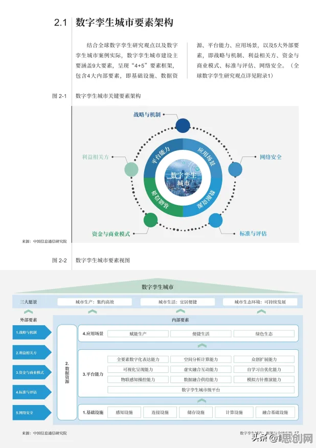 重新认识工业数字孪生技术落地实践，材料科学视角下的深度解读