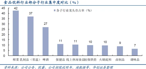 大多数人对工业数字孪生平台建设的理解都错了，马斯洛需求层次才是关键