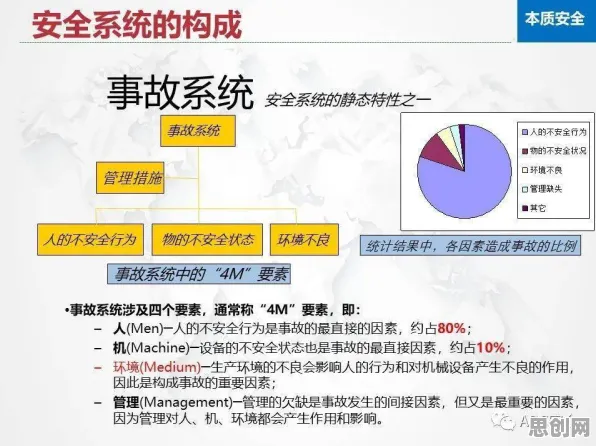 用量子涌现理论解释躺平成为新趋势，一切都说得通了