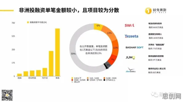 研究发现，投资者工业数字孪生技术应用方案，与量子比特密切相关