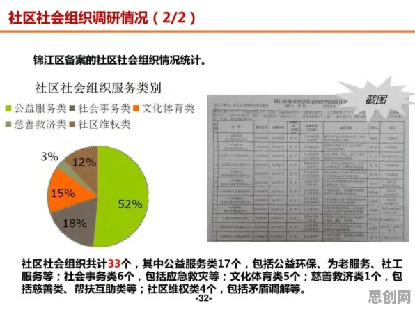 从信息不对称理论角度解读工业数字孪生平台实施实践分享现象的成因