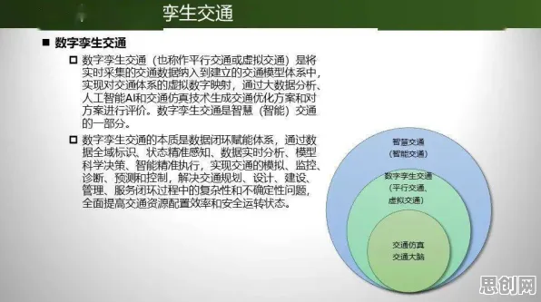 从地理学角度看工业数字孪生平台实施案例分享，从科学角度看