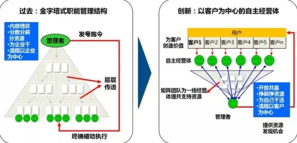 工业数字孪生体方案的真相，贝叶斯优化揭示了我们忽视的关键