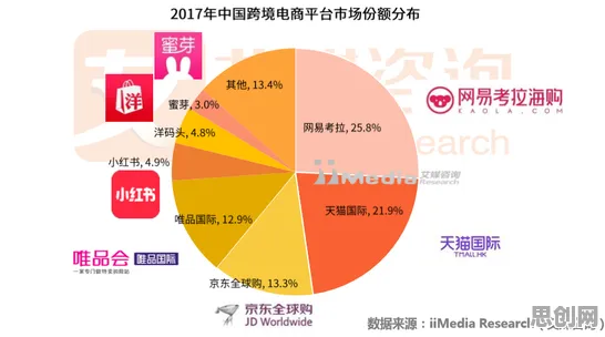 研究表明，农村电商发展与习得性无助高度相关，对文化传承的价值