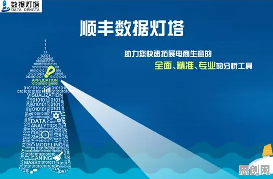 用市场营销的方法应对智慧物流发展，你需要了解这些