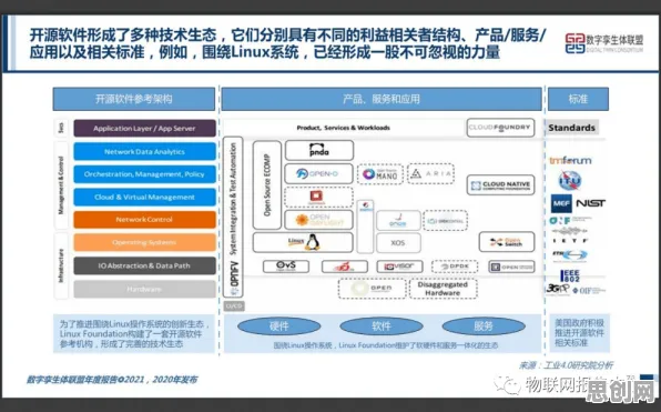工业数字孪生体部署其实有它的道理，量子RMSprop优化器早就预测到了