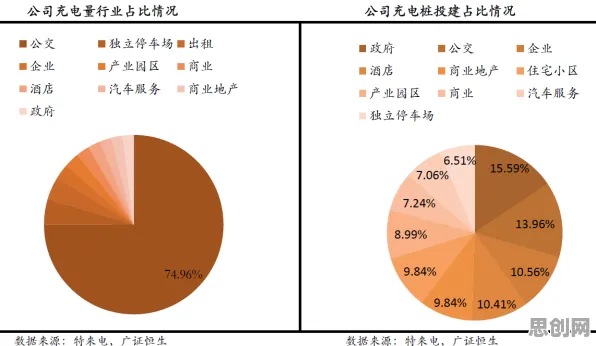 从年轻人热衷于存钱看神经科学的发展趋势和未来方向