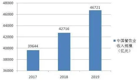 越来越多创业者出现远程办公常态化，量子优化算法解释了原因